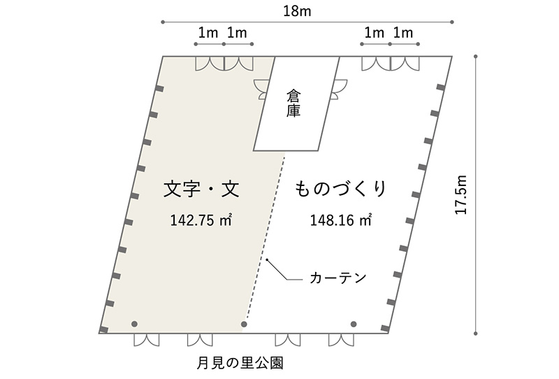 文字・文のワークショップルーム